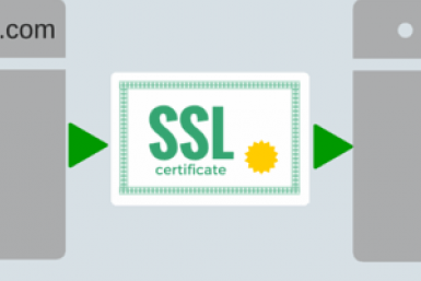 Vì sao website cần bảo mật SSL?