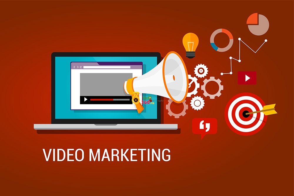 Thiết kế Video Marketing