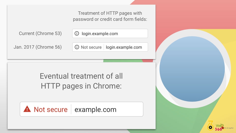 Cảnh báo website không an toàn từ  Google Chrome phiên bản 56