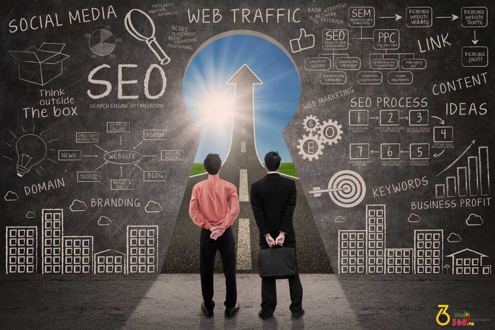 SEO Training Courses in London