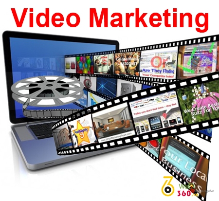 video marketing 01